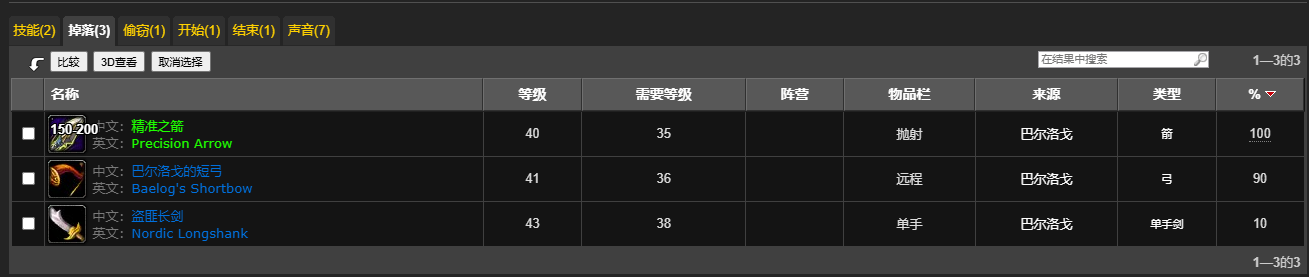 魔兽世界奥达曼掉落装备一览表介绍图3