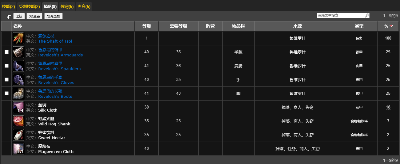 魔兽世界奥达曼掉落装备一览表介绍图6