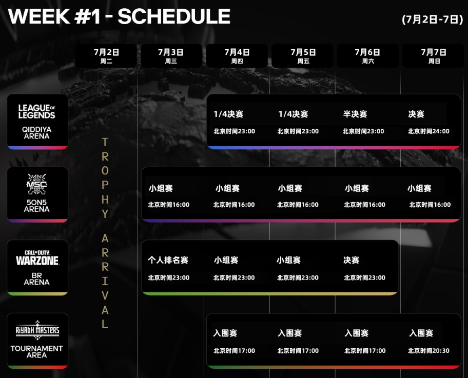 沙特电竞世界杯2024赛程时间表图1