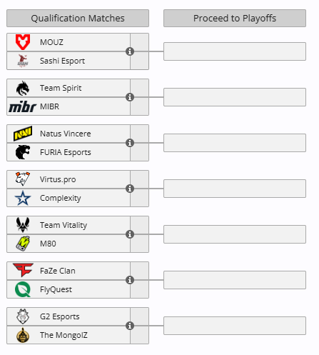 CS2电竞世界杯时间赛程表战队汇总图4