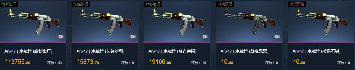 csgoak47所有皮肤及价格介绍图5