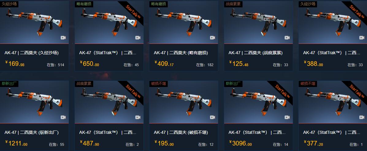 csgoak47所有皮肤及价格介绍图9