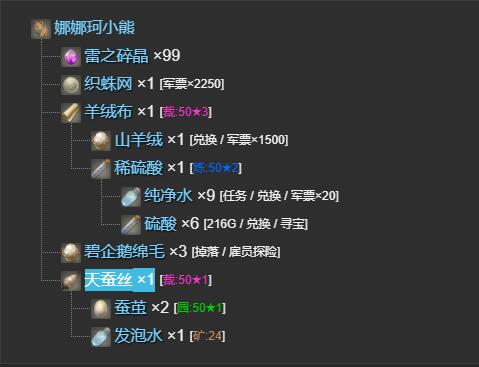 ff14娜娜珂小熊宠物获得方法图4