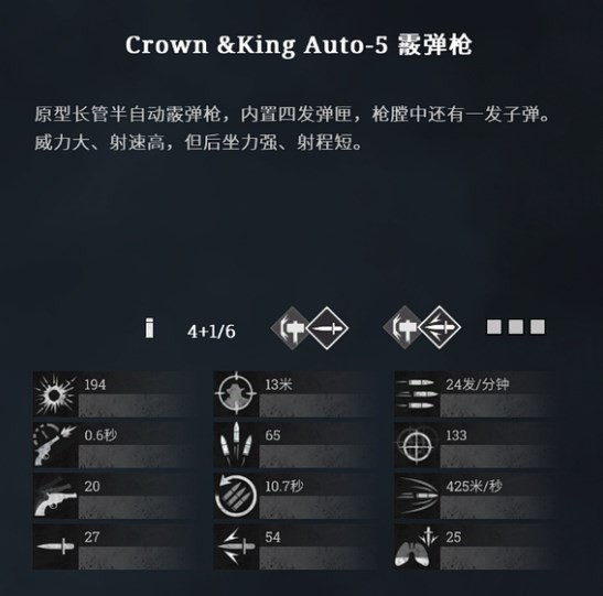 猎杀对决Crownking霰弹枪伤害怎么样 猎杀：对决Crownking霰弹枪相关分享图2