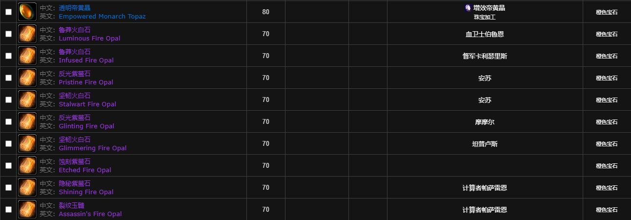 魔兽世界wlk宝石大全图3