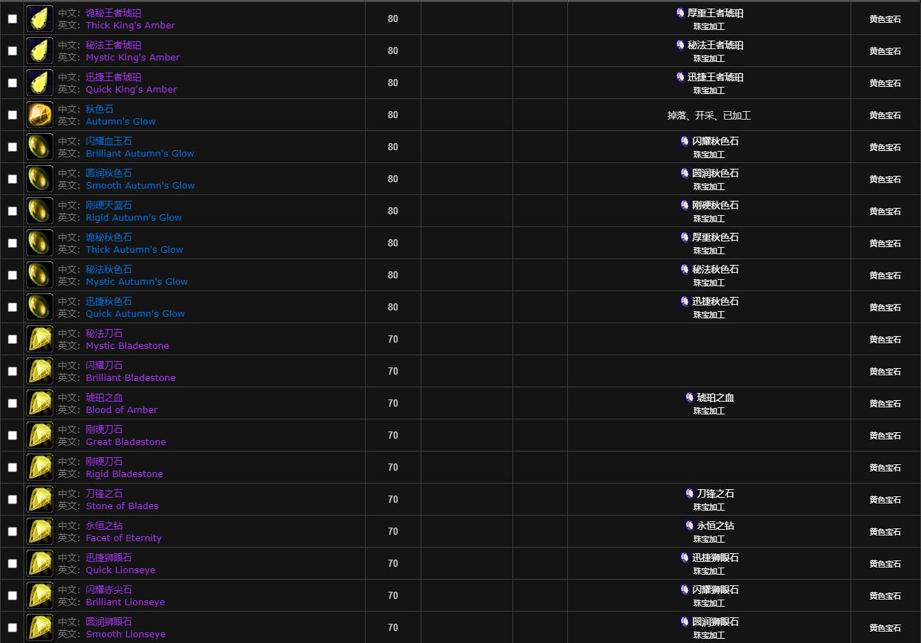 魔兽世界wlk宝石大全图10