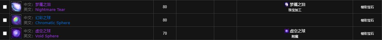 魔兽世界wlk宝石大全图14