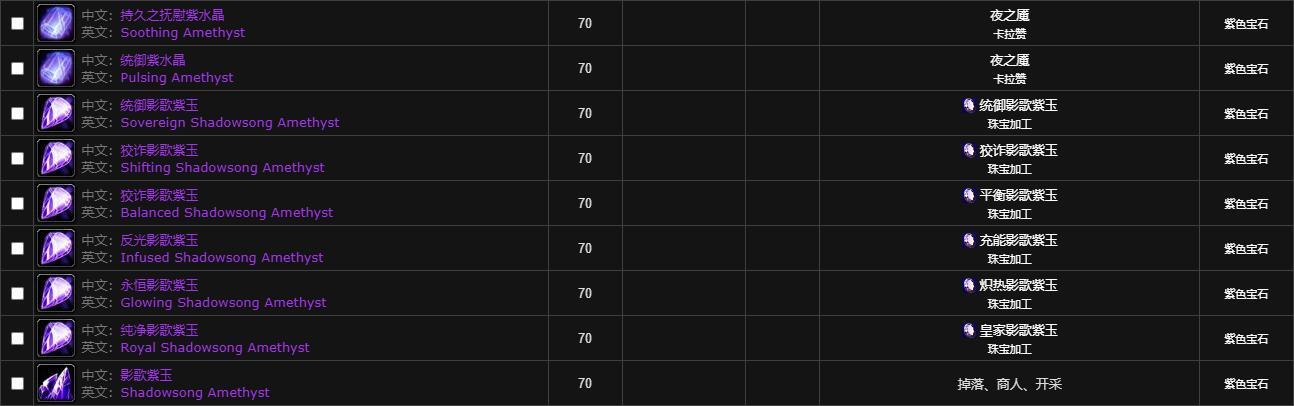 魔兽世界wlk宝石大全图21
