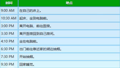 星露谷物语塞巴斯蒂安行程图一览图13