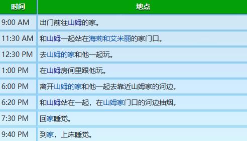 星露谷物语塞巴斯蒂安行程图一览图18