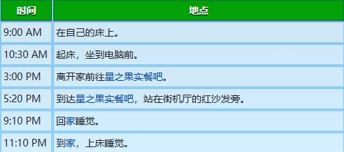 星露谷物语塞巴斯蒂安行程图一览图15