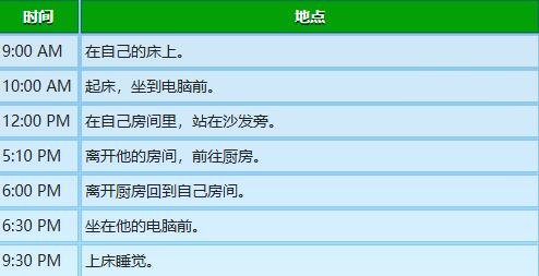 星露谷物语塞巴斯蒂安行程图一览图20