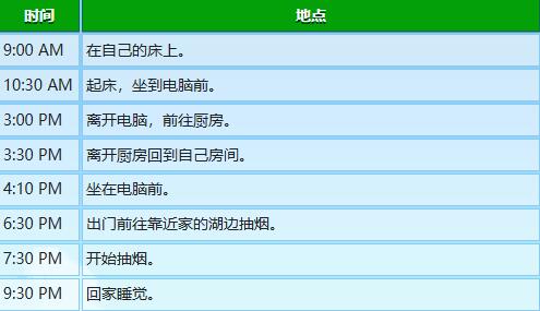 星露谷物语塞巴斯蒂安行程图一览图30