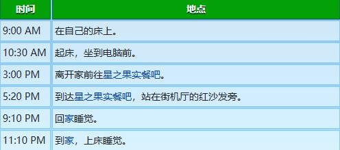 星露谷物语塞巴斯蒂安行程图一览图32
