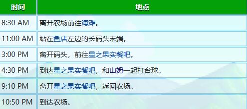 星露谷物语塞巴斯蒂安行程图一览图38