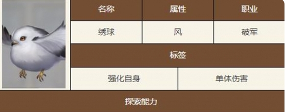 如鸢绣球技能天赋是什么 绣球技能天赋介绍一览图4