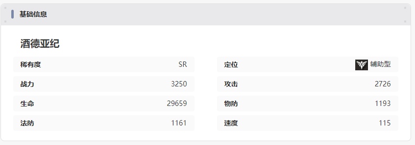 龙族卡塞尔之门酒德亚纪技能是什么 龙族卡塞尔之门酒德亚纪技能介绍图4