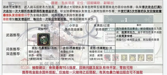 物华弥新1.4下强势角色有哪些 物华弥新1.4下强势角色介绍图1