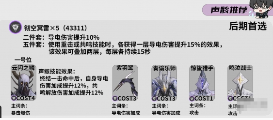 鸣潮灯灯声骸词条怎么选 灯灯声骸词条选择推荐图1