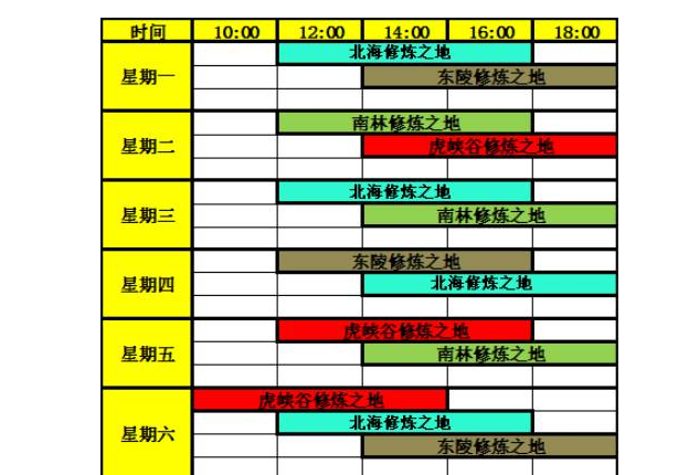 热血江湖修炼之门怎么进入 修炼之门进入方法图4