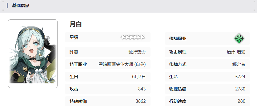 新月同行月白强不强 月白角色技能构成及强度详细解析图2