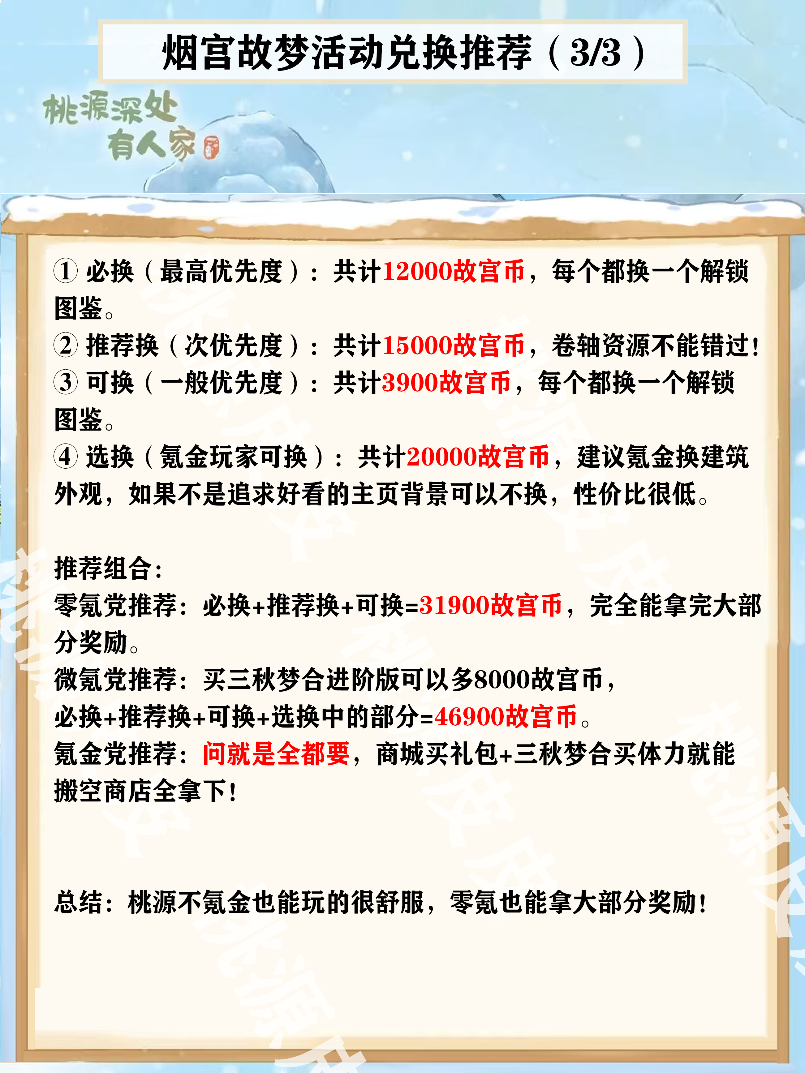 桃源深处有人家烟宫故梦活动商店兑换推荐 烟宫故梦活动商店兑换推荐图3