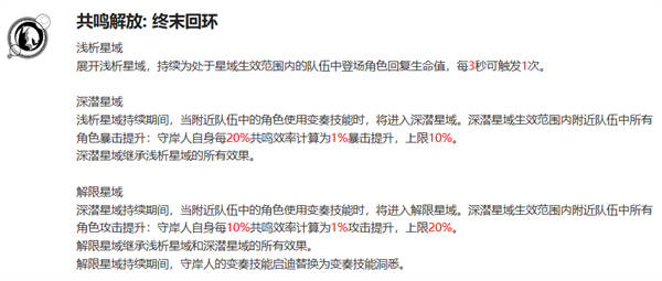 鸣潮1.3限定角色守岸人技能怎么加点 1.3限定角色守岸人技能加点指南图1