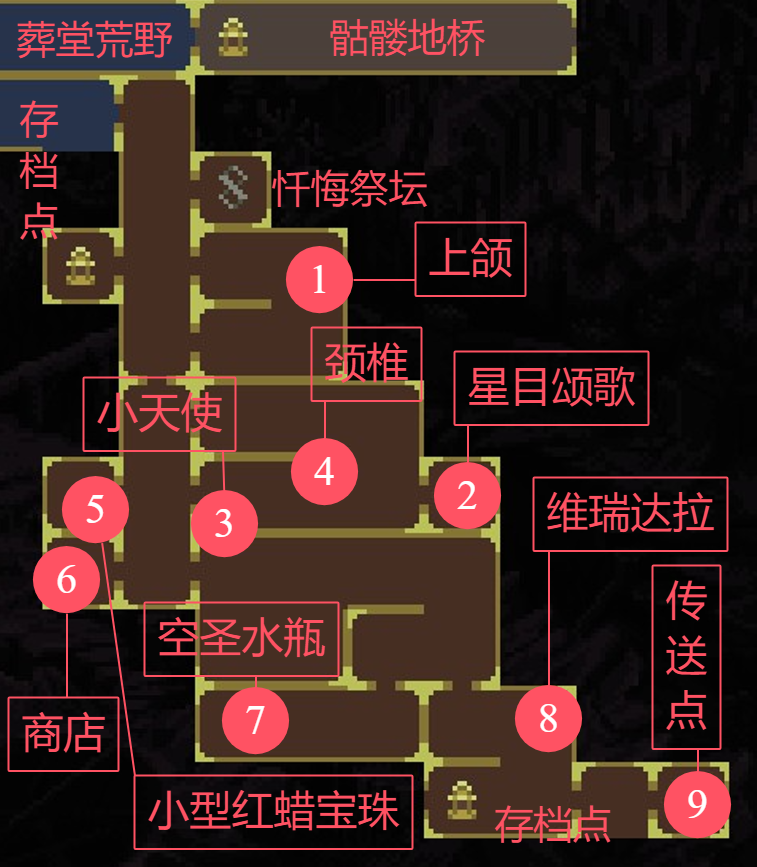 神之亵渎慈悲梦境可收集物品在哪 慈悲梦境物品收集攻略图1