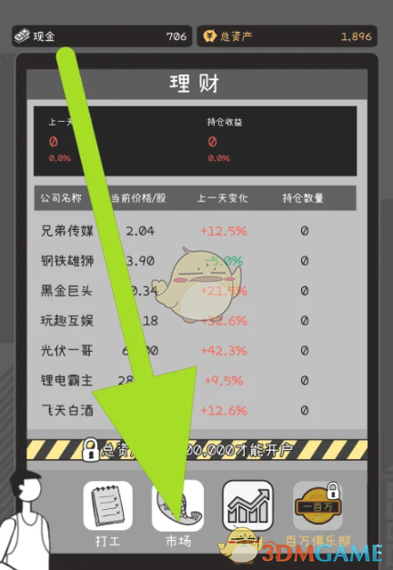 荣誉打工人怎么卖出挂饰 挂饰出售方法图1