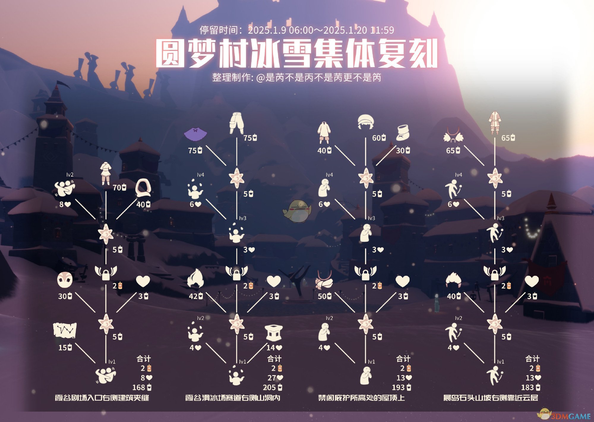 光遇圆梦村集体复刻活动介绍 圆梦村集体复刻活动介绍图2